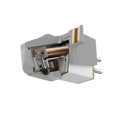 Audio-Technica Headshell/Cartridge Combo Kit (AT-VM95ML/H)